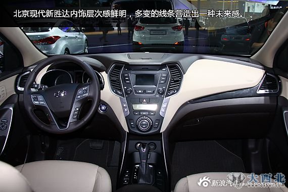 新浪汽車(chē)圖解北京現代新勝達
