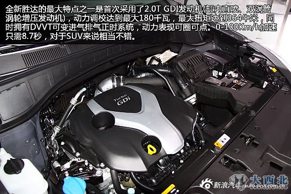 新浪汽車(chē)圖解北京現代新勝達