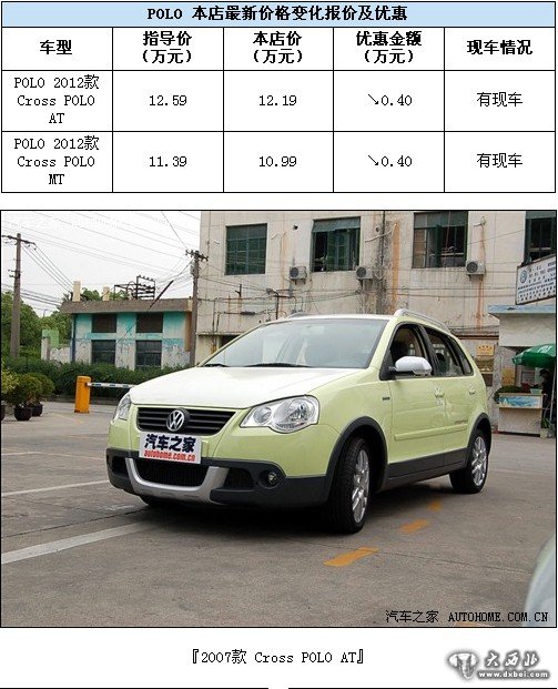 CROSS POLO現車(chē)銷(xiāo)售