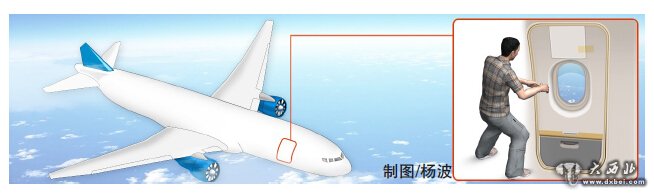 乘客萬(wàn)米高空觸動(dòng)安全門(mén)被追刑責 自稱(chēng)頭一回坐飛機很好奇 乘客萬(wàn)米高空觸動(dòng)安全門(mén)被追刑責 自稱(chēng)頭一回坐飛機很好奇