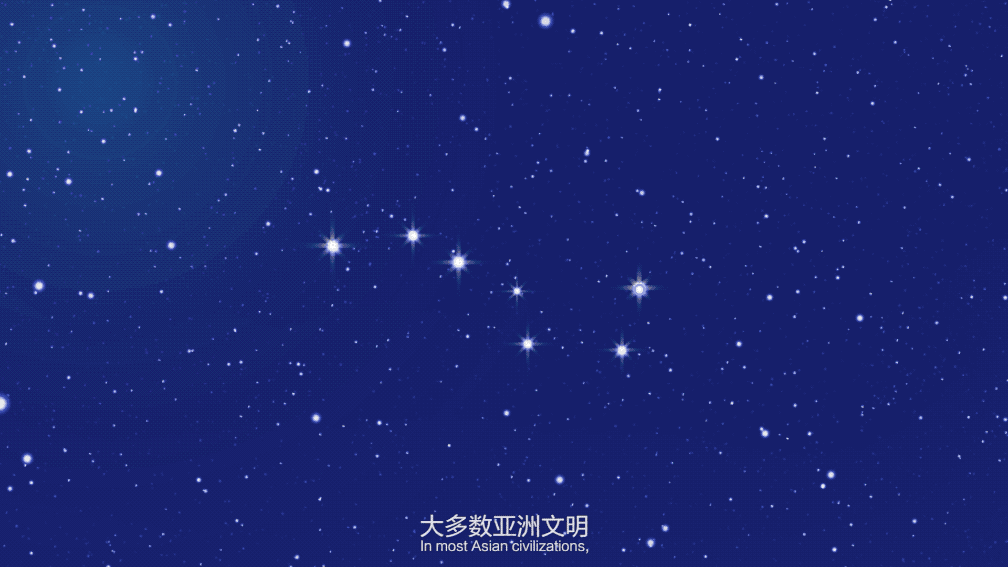 全亞洲，向上看！這就