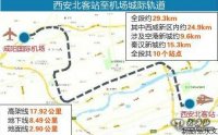 西安北客站至機場(chǎng)城際
