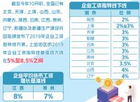 多地發(fā)布企業(yè)工資指導