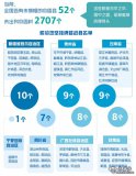 52個(gè)未摘帽縣如何攻堅