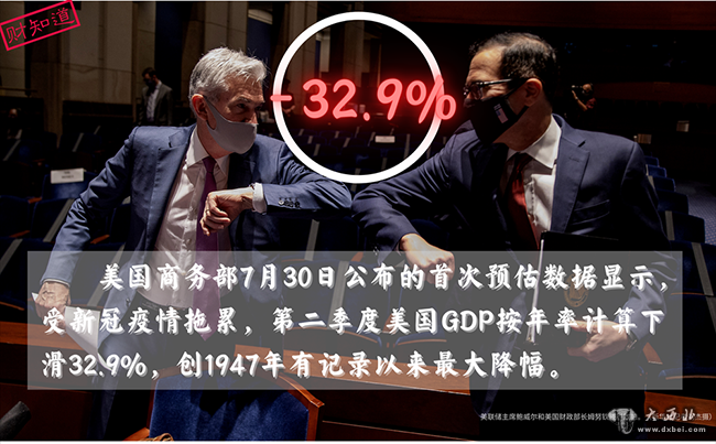 疫情下主要經(jīng)濟體數據