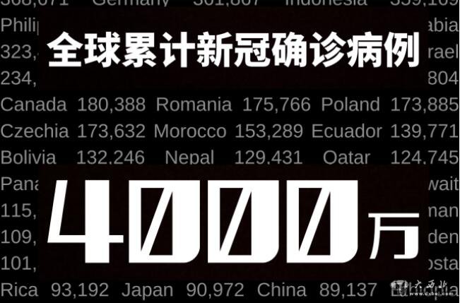 突破四千萬(wàn)！