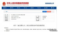 農民宅基地使用權可依