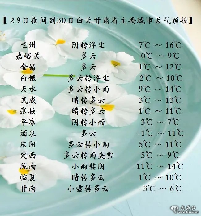 29～31日河西及河東偏北