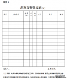 甘肅省八部門(mén)聯(lián)合印發(fā)