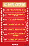 2021年兩會(huì )前瞻：歷史交