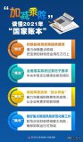 “加減乘除”，讀懂