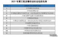 又一批！這11個(gè)社會(huì )組