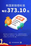 新國家賠償標準每日