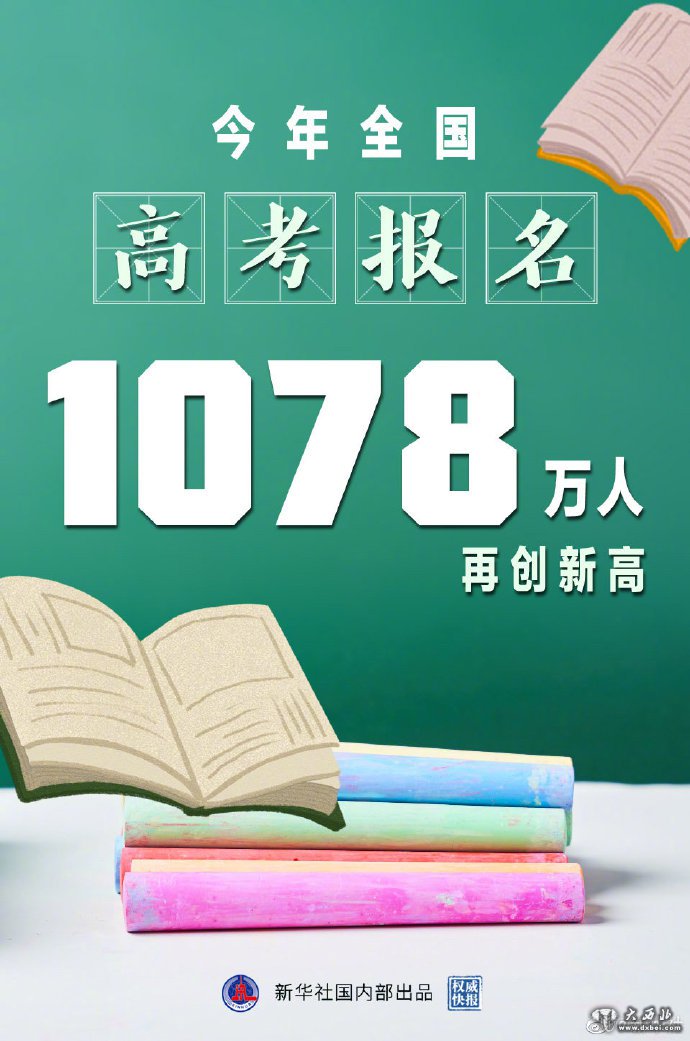 全國高考報名1078萬(wàn)人再