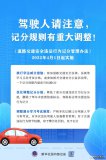 駕駛人請注意，記分規
