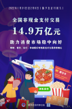 春節假期非現金支付交