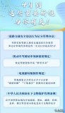4月到，這些重要新規影