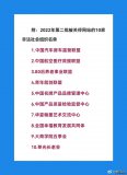 青年就創(chuàng  )聯(lián)盟等10家非