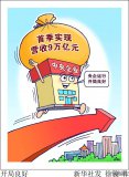 央企運行開(kāi)局良好首季