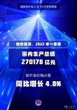 國家統計局有關(guān)負責人