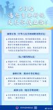 一批重要新規5月起施行