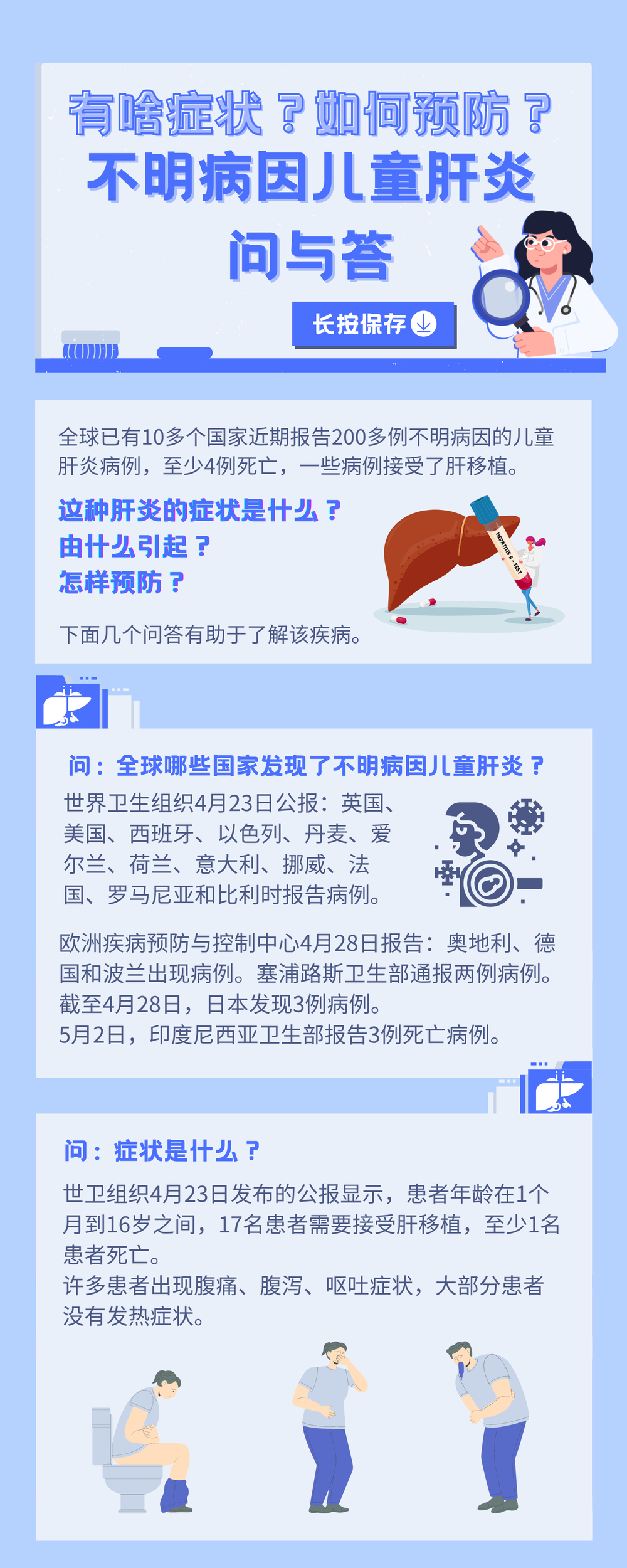 有關(guān)不明病因兒童肝炎