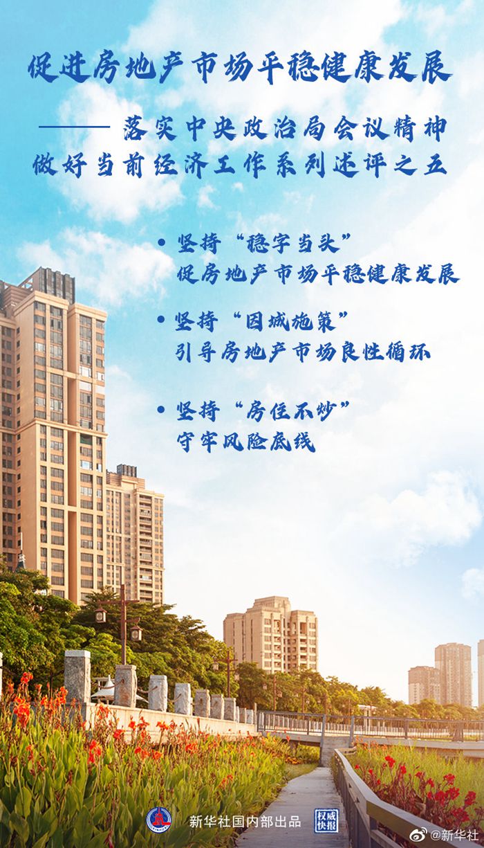 促進(jìn)房地產(chǎn)市場(chǎng)平穩健