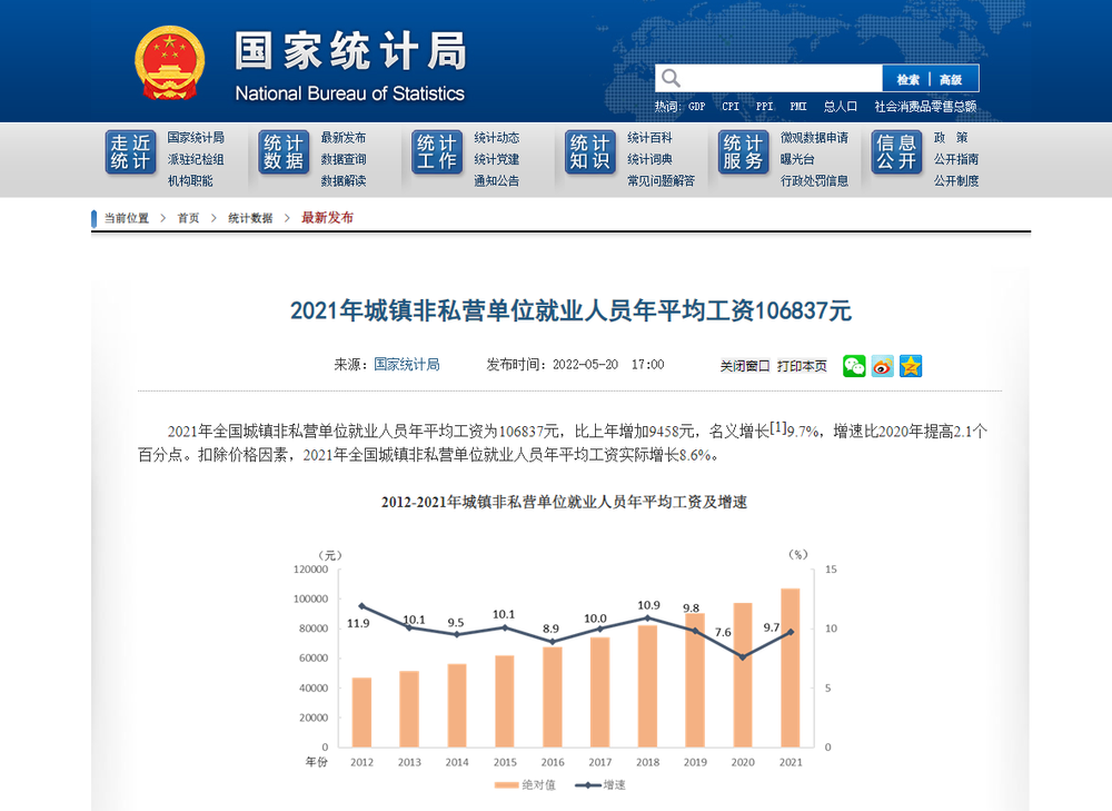 國家統計局發(fā)布2021年平
