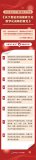 讓中華文化更“活”更