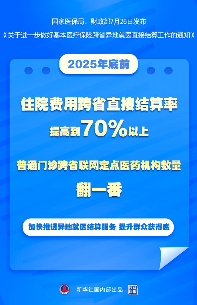 兩部門(mén)進(jìn)一步推動(dòng)跨省
