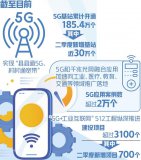 覆蓋國民經(jīng)濟四十個(gè)大
