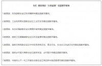 教育部等十部門(mén)印發(fā)《