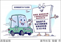 新能源汽車(chē)免征車(chē)輛購