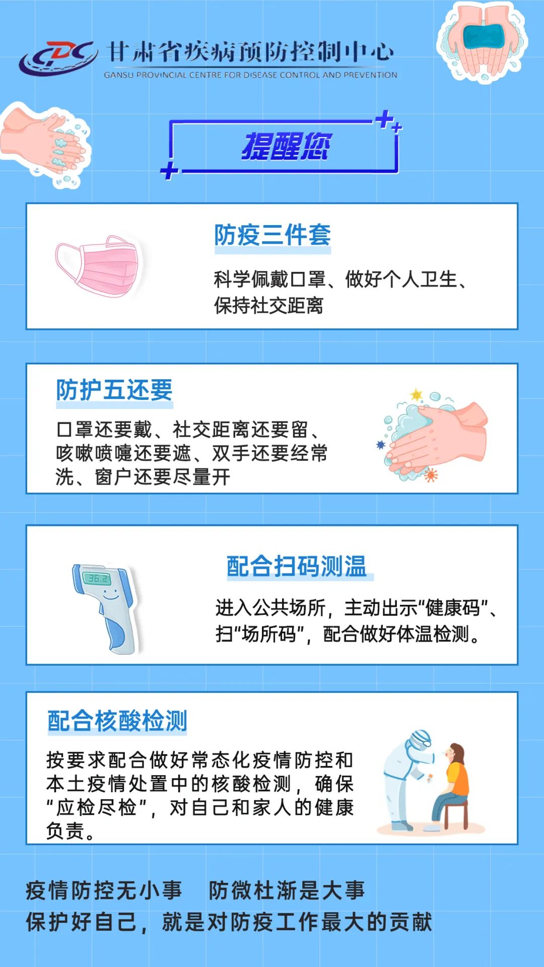 甘肅省風(fēng)險區匯總（截