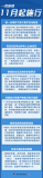一批民生新規11月起施