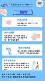 甘肅省風(fēng)險區匯總（截