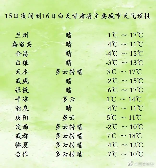 受冷空氣影響，17-18日
