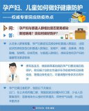 孕產(chǎn)婦、兒童如何做好