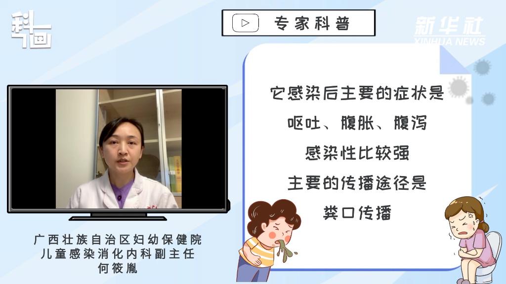 科畫(huà)｜頻繁“上吐下瀉