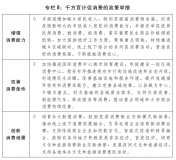 促消費穩投資，從三個(gè)