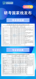 2023年研考國家線(xiàn)發(fā)布