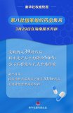 首次納入肝素類(lèi)藥品第
