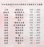 甘肅天氣大反轉，大風(fēng)