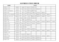 2023年蘭州市城市四區小