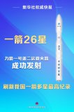 一箭26星！力箭一號遙