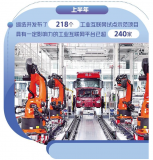 我國工業(yè)互聯(lián)網(wǎng)產(chǎn)業(yè)規