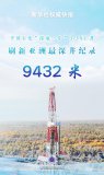9432米！中國石化“深地