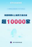 我國規模以上醫藥工業(yè)