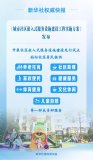 我國將開(kāi)展城市社區嵌