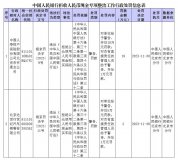 拒收人民幣現金，這
